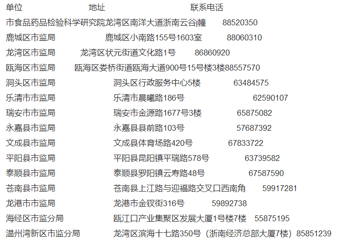 专家为你免费检测你的网购药是否“靠谱”？