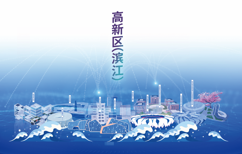杭州高新区（滨江）奋力建设世界领先科技园区