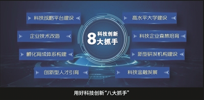 未来三年，温州科技创新这么干
