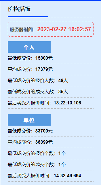 本月浙A车牌竞价结果出炉 3月将多一次摇号机会