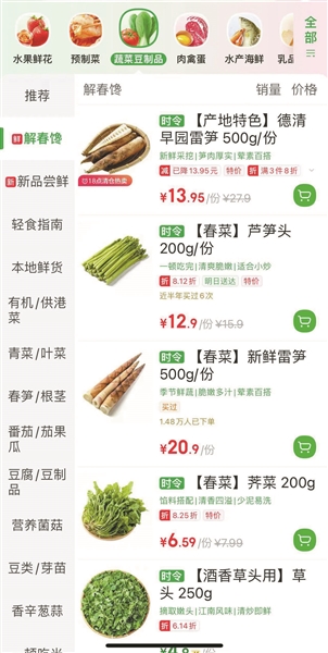 “七头一脑”闹上市民餐桌 本月蔬菜价格回落，“春天的味道”将更浓烈