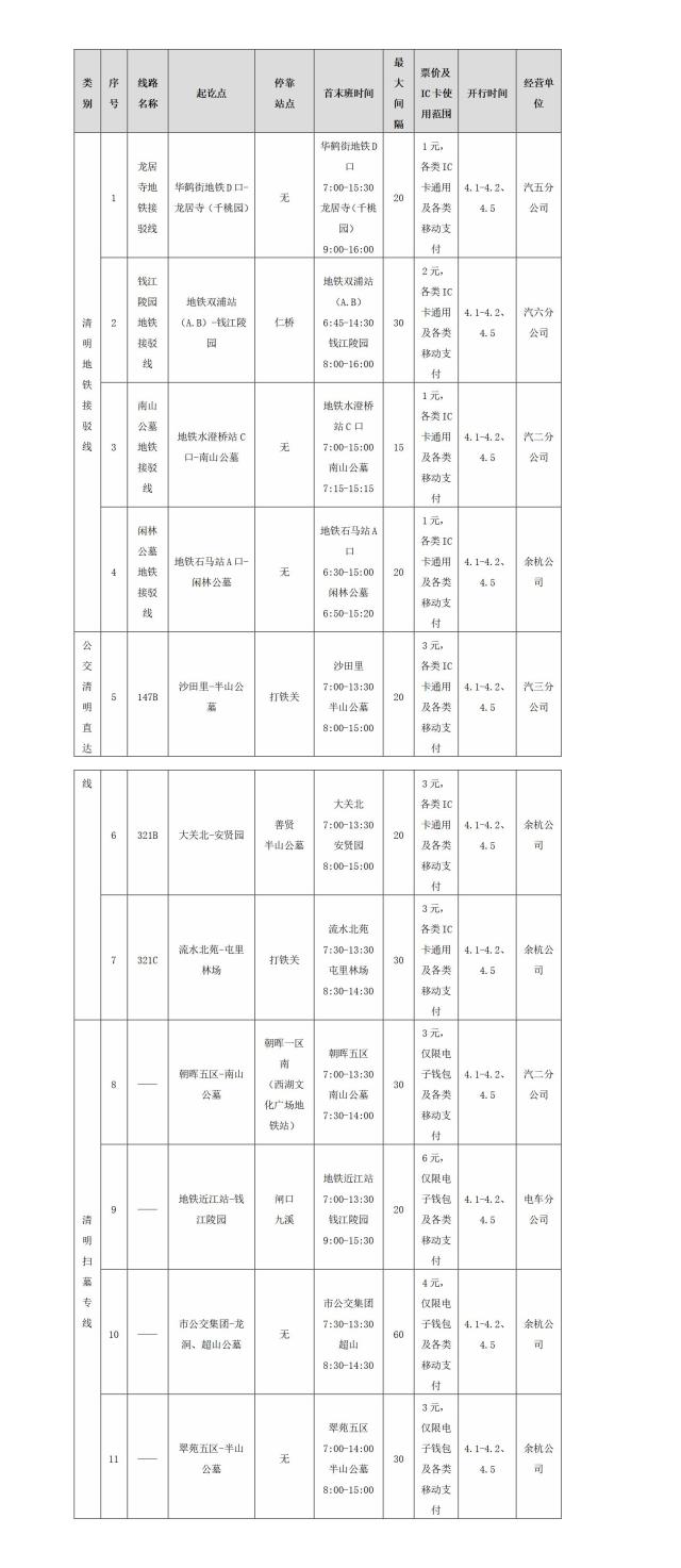 清明期间杭州公交出行扫墓攻略