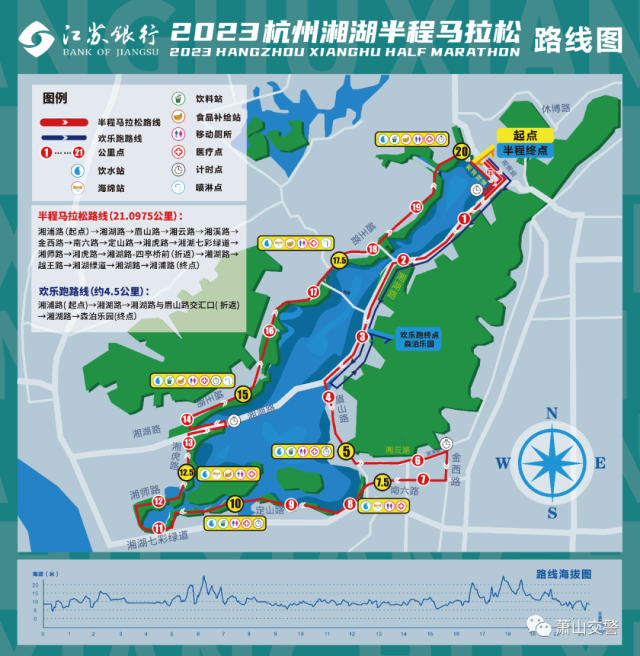 杭州这些路段将实施交通管制！ 出行注意！