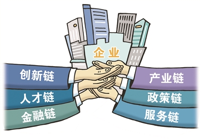 强化“六链”融合发展模式 三年落地近百个亿元以上项目 钱塘护航生物医药产业跨越“死亡之谷”