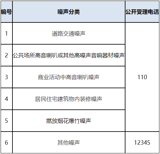杭州6月1日起这些行为明令禁止