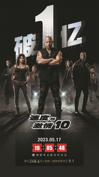 本月最受期待的进口大片来了 《速度与激情10》杭州首映