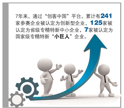 第八届“创客中国”杭州大赛鸣锣开打 聚焦五大产业生态圈 发出项目“集结令”