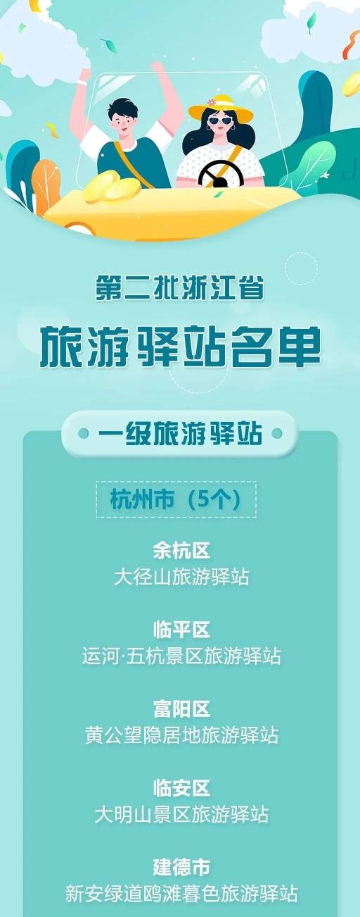 杭州家门口还有这些旅游的好去处