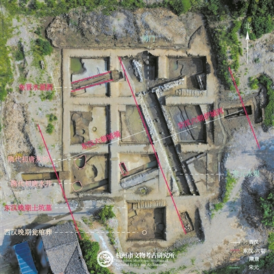 让年轻人拥抱考古 考古志愿者走进余杭故城遗址
