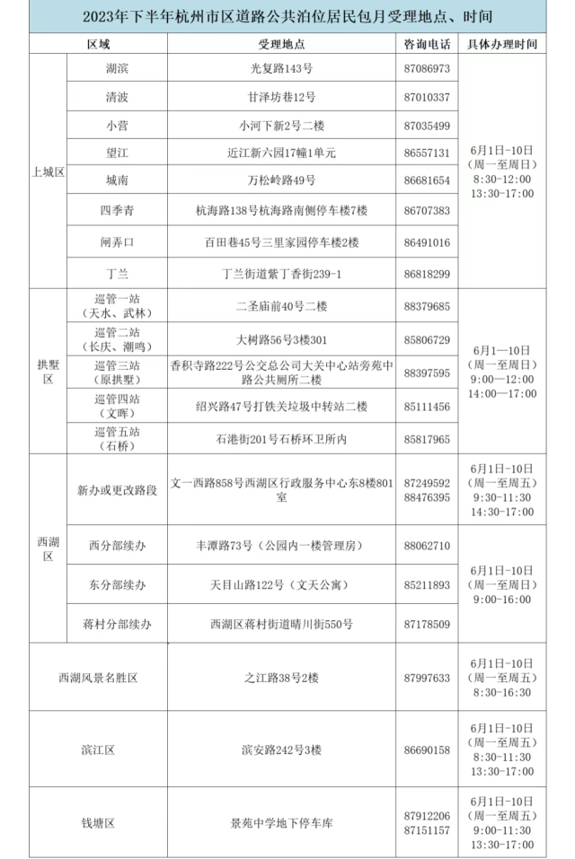 明天开始杭州下半年道路停车包月开始办理！
