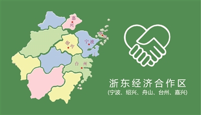 甬舟台同城 甬绍嘉联动 绍舟台嘉协同  