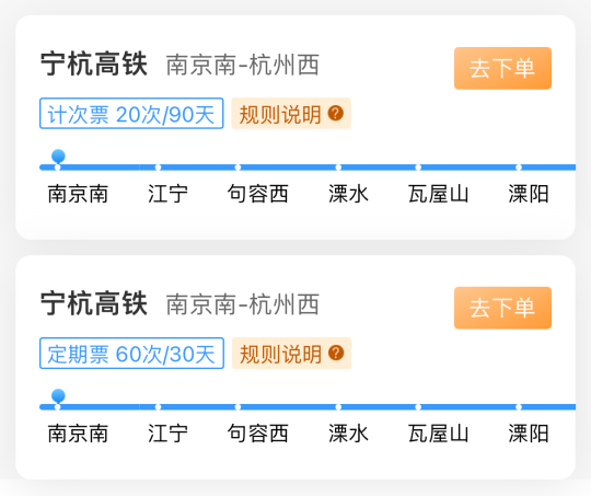 长三角"高铁月票"已有五条线路 可以省多少钱？