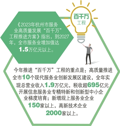 点“数”成金 数字平台助力外贸企业出海跑出新速度