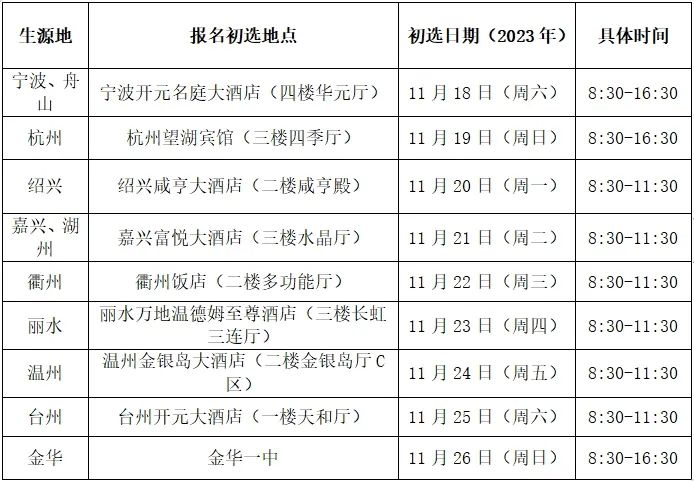 面向浙江考生 2024民航招飞启动!招生简章发布