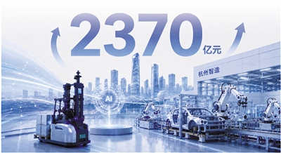 6.5%背后的“韧”与“势” ——2026上半年杭州工业发展趋势观察